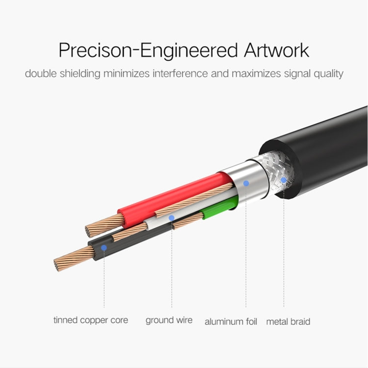 UGREEN綠聯 USB3.0 A對B打印機數據線鍍金方口 線長：1m