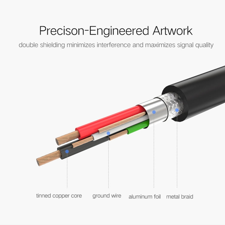 UGREEN綠聯 USB2.0打印機數據線鍍金方口 線長：1.5m