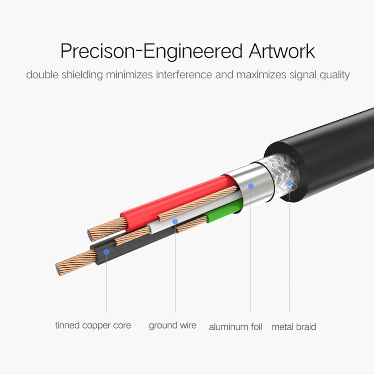 UGREEN綠聯 USB2.0打印機數據線鍍鎳方口 線長：1m