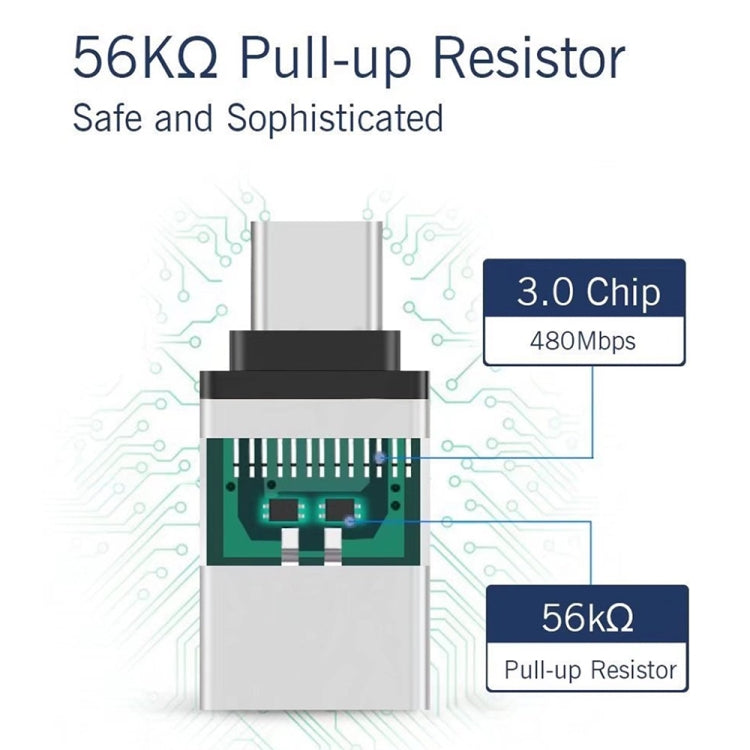 USB 3.1 Type-C 轉 USB 3.0  充電/數據鋁合金轉接頭