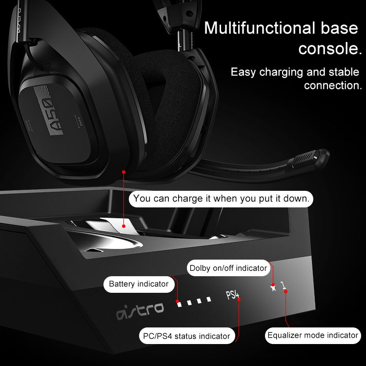 羅技 Astro A50 多功能基座無線遊戲耳機麥克風 內置USB聲卡