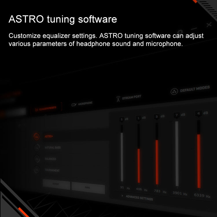 羅技 Astro A50 多功能基座無線遊戲耳機麥克風 內置USB聲卡