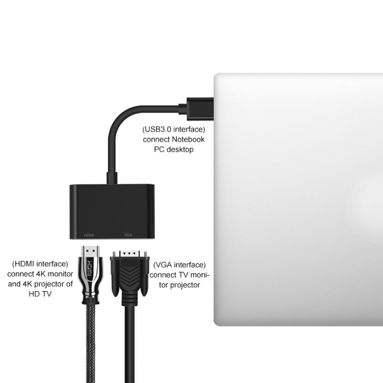 5201B 2合一 USB 3.0轉VGA + HDMI 高清視頻轉換器