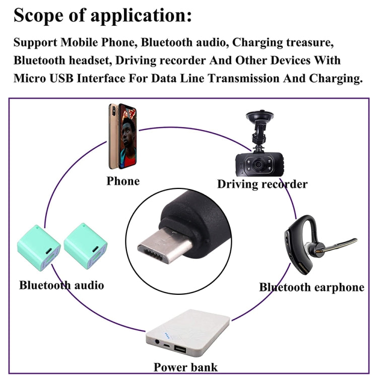 10個一賣 4.0 x 1.7mm 轉 Micro USB DC電源插頭連接器