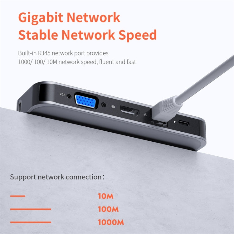 ROCK TR01 Type-C轉HDMI+VGA 十合一多功能擴展塢