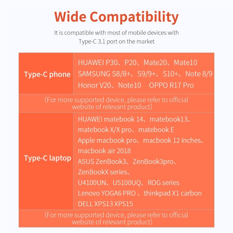 ROCK TR03 Type-C轉HDMI 八合一多功能擴展塢