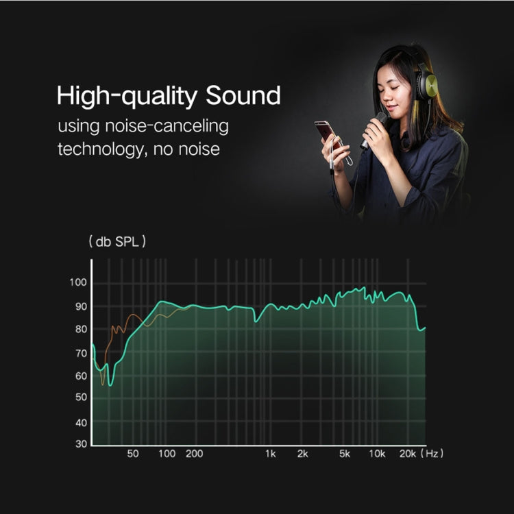 Ugreen綠聯 3.5mm公頭轉2個3.5mm母頭音頻線 耳麥二合一音頻轉接線