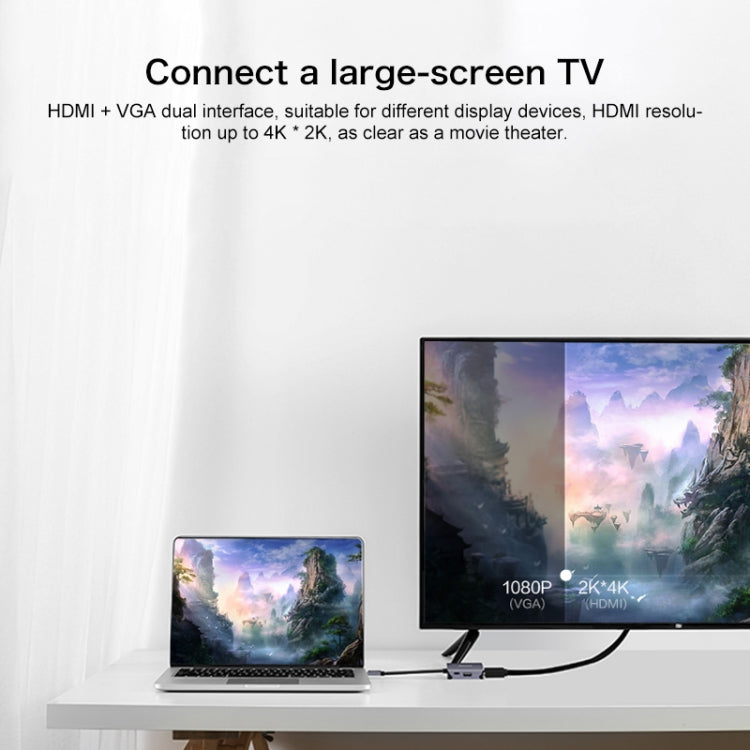 原裝聯想 C06 Type-C轉HDMI/VGA 一轉六轉通用拓展塢轉換器