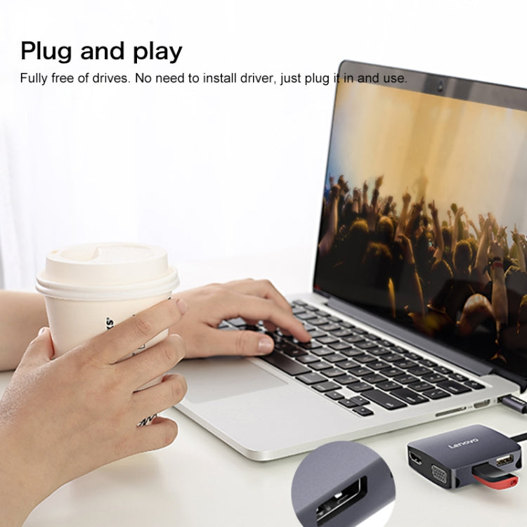 原裝聯想 C06 Type-C轉HDMI/VGA 一轉六轉通用拓展塢轉換器