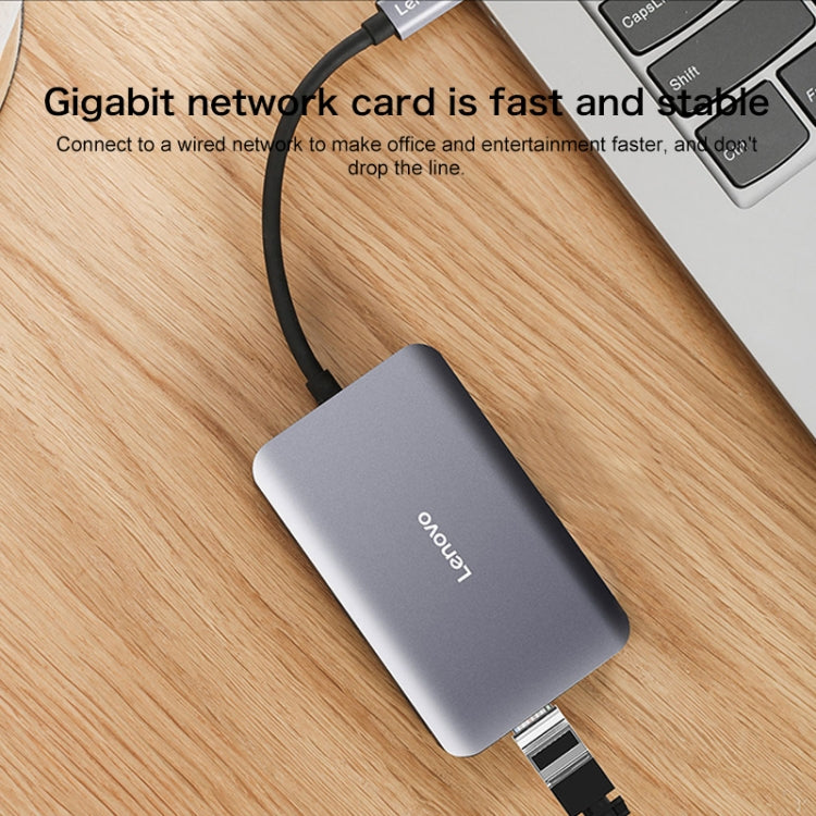 原裝聯想 F1-C08 USB-C八合一多功能擴展塢 Type-C轉HDMI轉換器