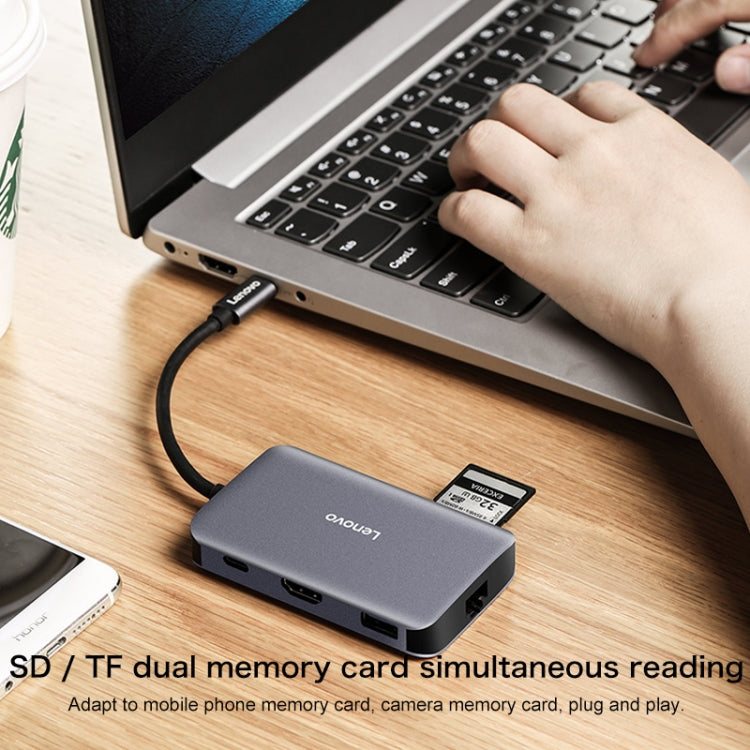 原裝聯想 F1-C08 USB-C八合一多功能擴展塢 Type-C轉HDMI轉換器