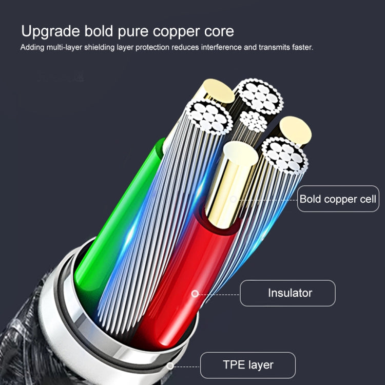 7563s Type-C母頭轉2K HDMI公頭 高清視頻轉換器線，線長：1m