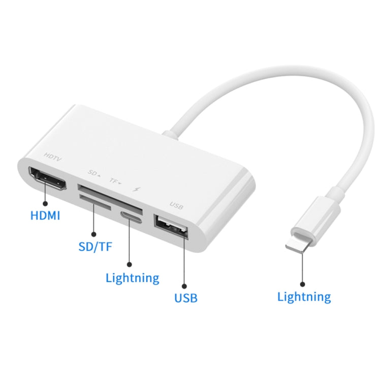 75215 5合一 8 Pin轉HDMI+SD卡槽+TF卡槽+USB+8 Pin充電接口 高清視頻轉換器