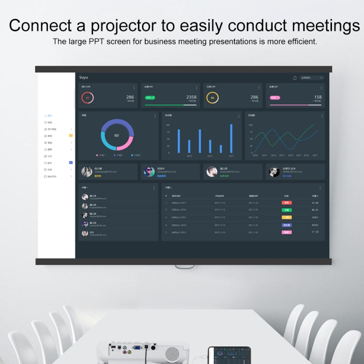 75215 5合一 8 Pin轉HDMI+SD卡槽+TF卡槽+USB+8 Pin充電接口 高清視頻轉換器