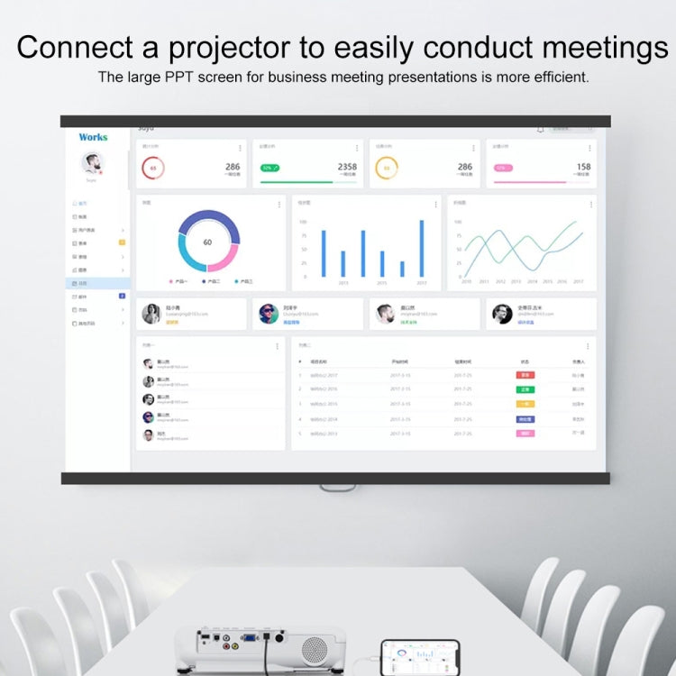 75216 4合一 8 Pin轉HDMI+8 Pin充電+2個USB接口 高清視頻轉換器