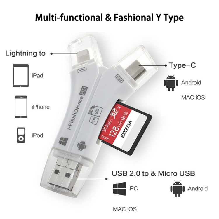 NK-908 4合一 i-Flash Y形TF卡/SD卡讀卡器 適用於8 Pin+Type-C+Micro USB+USB設備