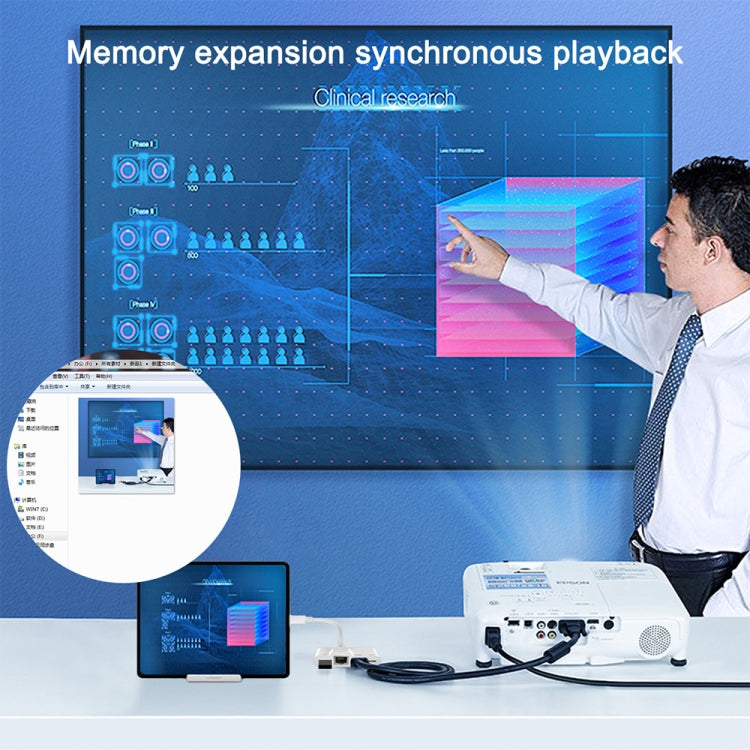 4合一 8 Pin公頭轉8 Pin電源+RJ45以太網+HDMI+USB相機母頭 OTG数字AV適配器