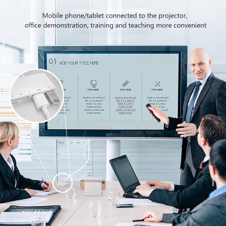 5合一 8 Pin公頭轉USB+HDMI+TF/SD卡槽+8 Pin電源母頭 OTG数字AV適配器