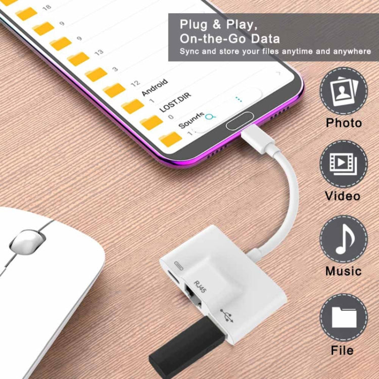 3合一 Type-C公頭轉USB+百兆RJ45以太網口+Type-C電源母頭 適配器