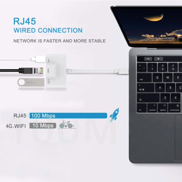 3合一 Type-C公頭轉USB+百兆RJ45以太網口+Type-C電源母頭 適配器