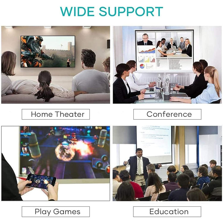 USB3.1 Type-C 轉 HDMI 轉接線 長度:2米