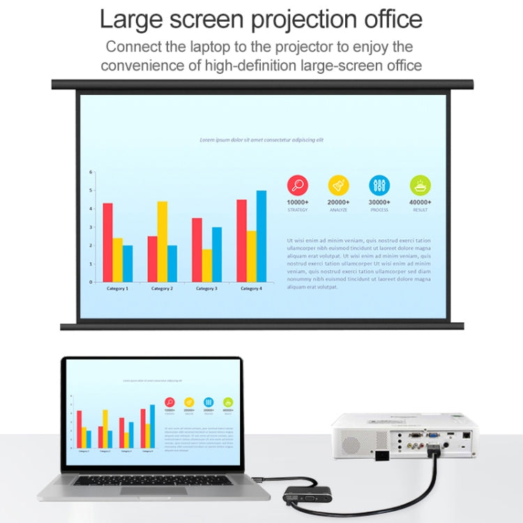 V83 Type-C轉4K HDMI / VGA+3.5mm音頻+USB 多功能適配器