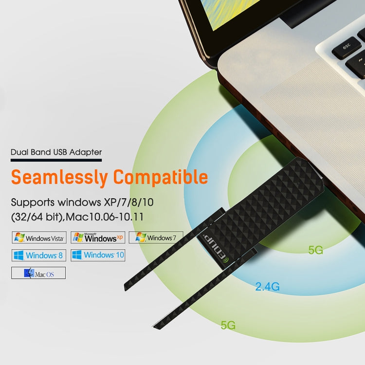 EDUP EP-AC1625 USB 2.0無線適配器 600Mbps 2.4G / 5.8GHz雙頻WiFi網卡帶2根天線