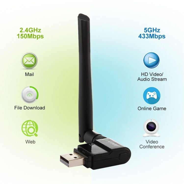 EDUP EP-AC1635 USB雙頻WiFi無線網卡 2dBi天線