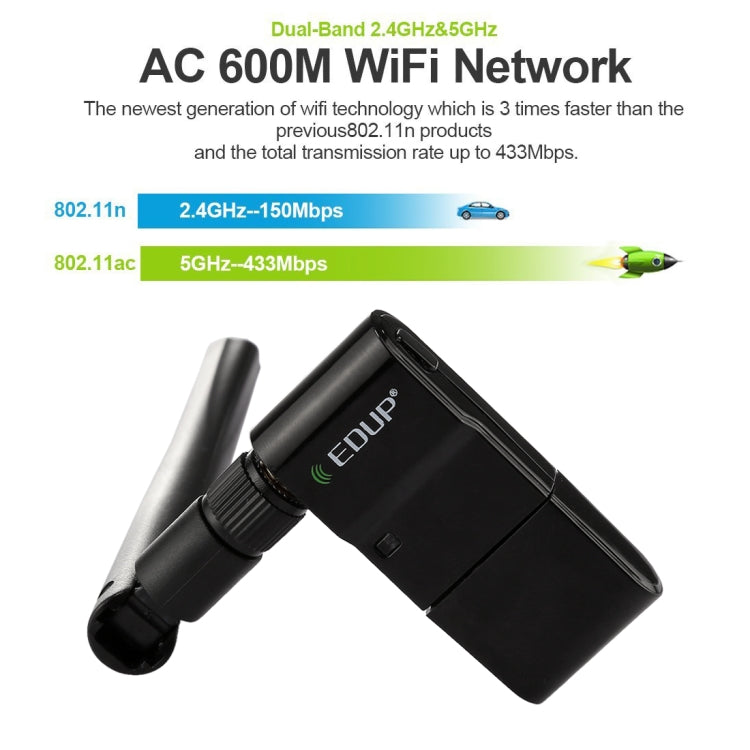 EDUP EP-AC1635 USB雙頻WiFi無線網卡 2dBi天線