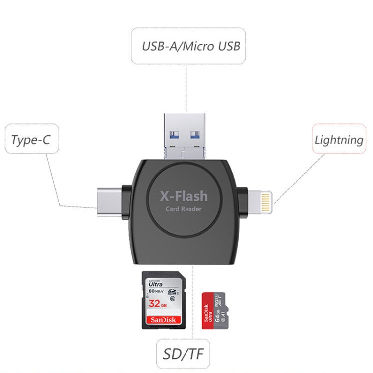 X-Flash R01 3合一 8 Pin+Type-C+Micro USB接口 SD / TF卡讀卡器