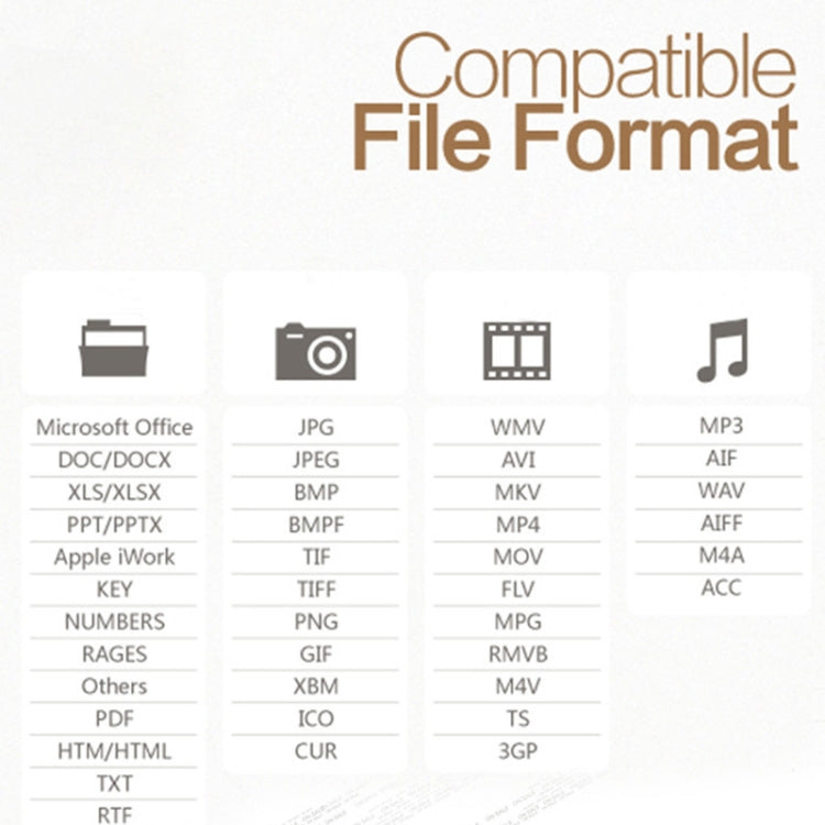 X-Flash R01 3合一 8 Pin+Type-C+Micro USB接口 SD / TF卡讀卡器