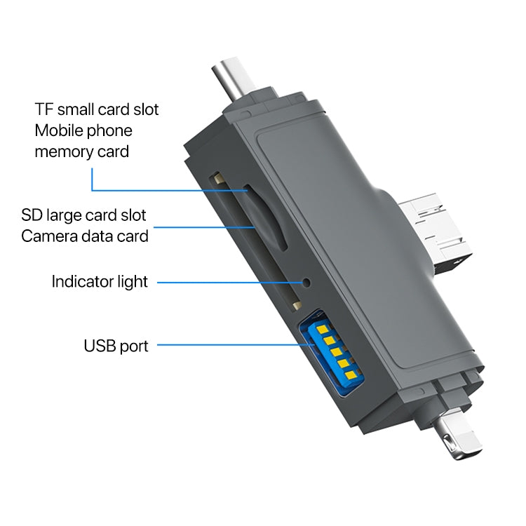 7 In 1 USB 3.0 Card Reader