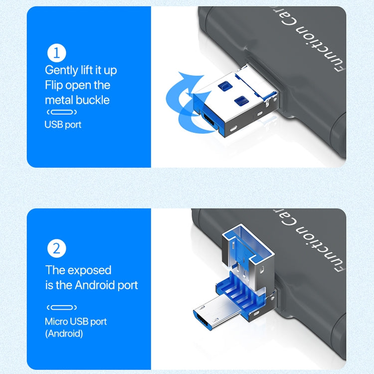 7 In 1 USB 3.0 Card Reader