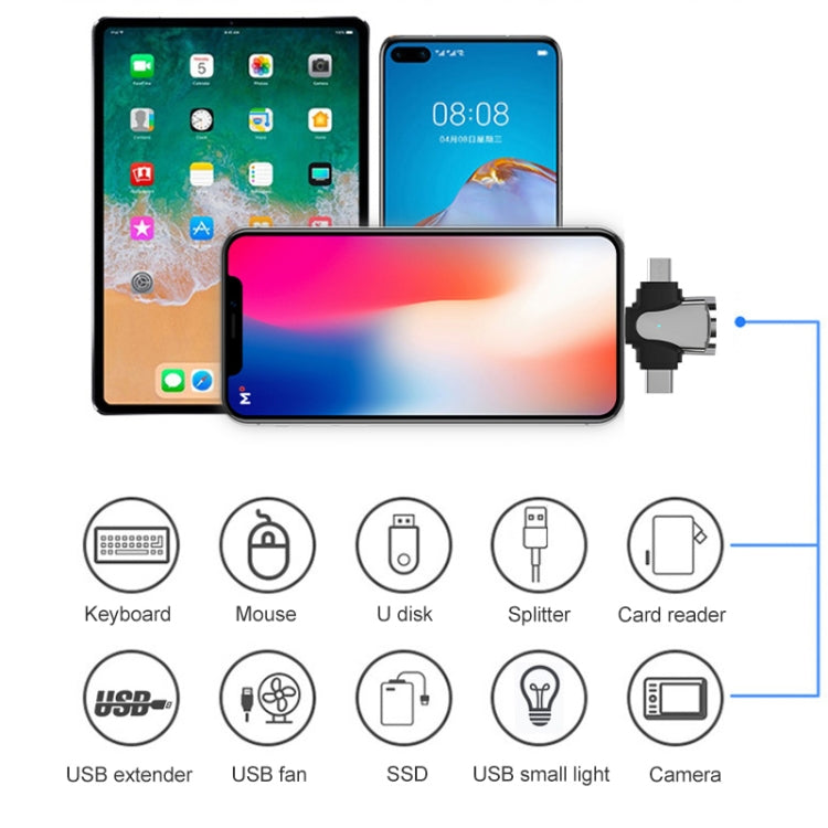 3合一 OTG轉接頭