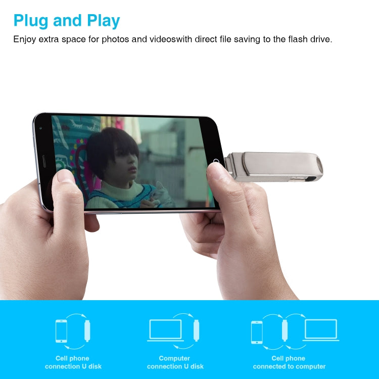 Richwell 3合一 128G Micro USB + 8 Pin + USB 3.0 金屬旋轉可推拉式U盤帶OTG功能