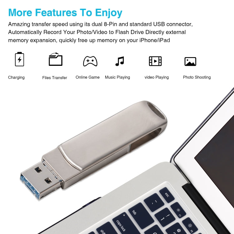 Richwell 3合一 16G Micro USB + 8 Pin + USB 3.0 金屬旋轉可推拉式U盤帶OTG功能