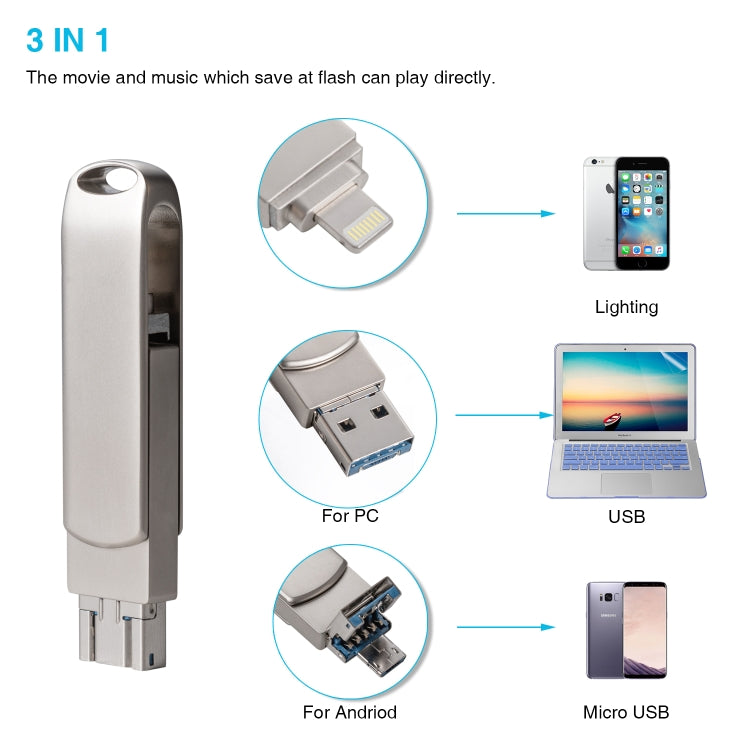 Richwell 3合一 16G Micro USB + 8 Pin + USB 3.0 金屬旋轉可推拉式U盤帶OTG功能