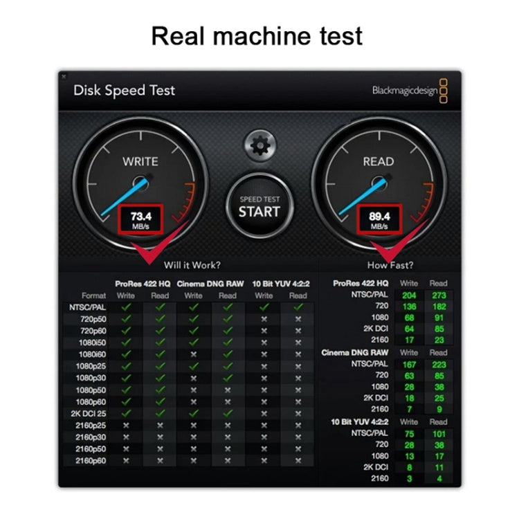 BASEQI 隱藏式鋁合金高速SD卡套 適用於戴爾 Precision M5510 筆記本電腦