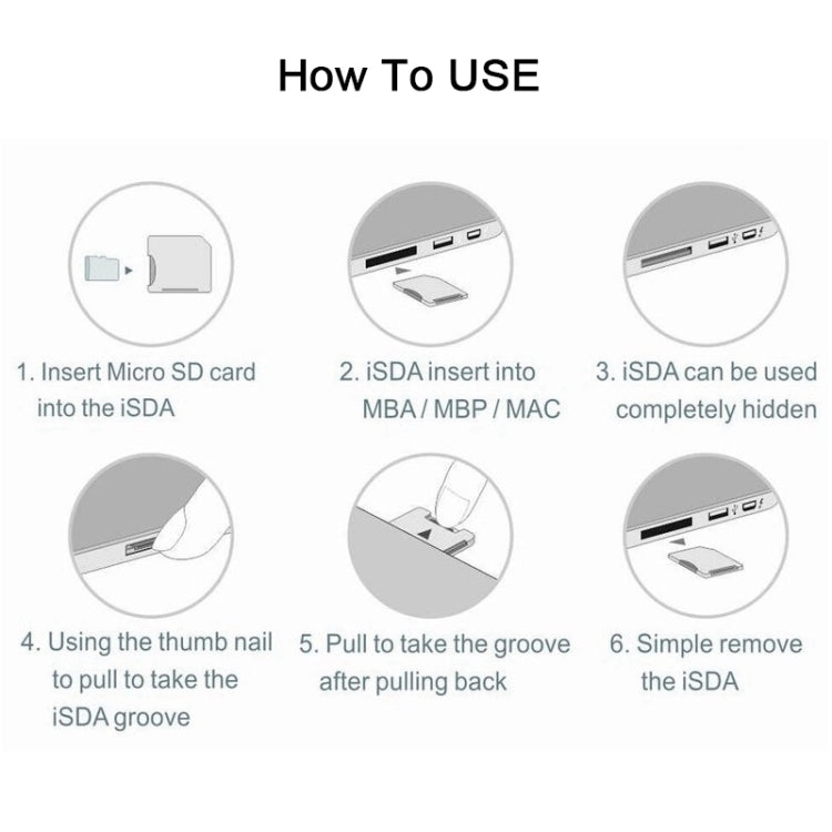 BASEQI 隱藏式鋁合金SD卡套 適用於聯想 IdeaPad 710S Plus 筆記本電腦