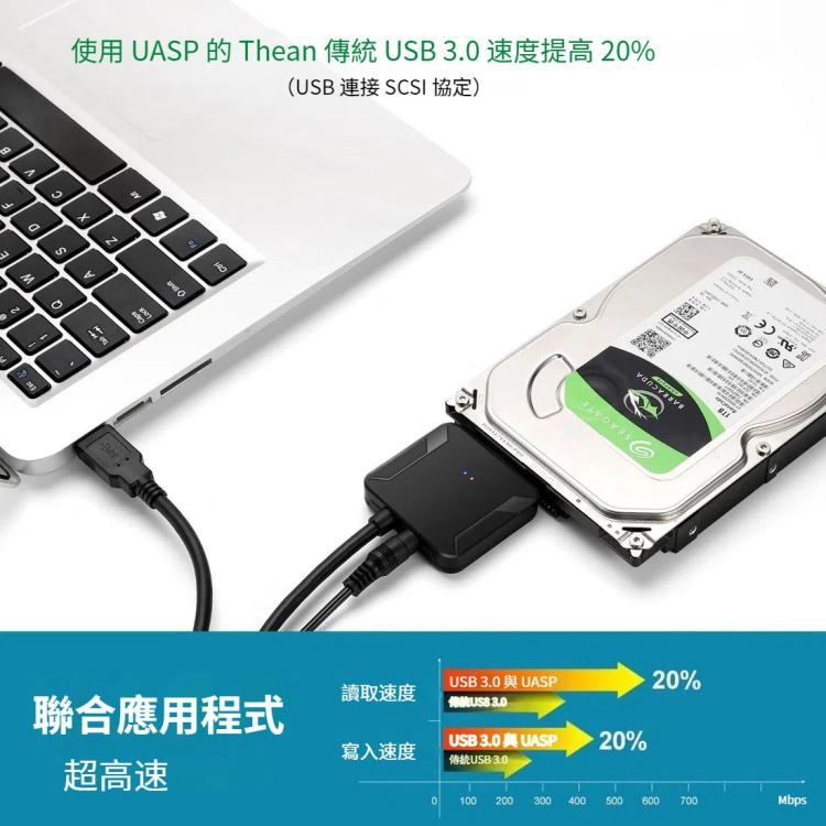 SATA 轉 USB3.0易驅線 2.5/3.5寸硬盤轉接線, 2.5 / 3.5 inch