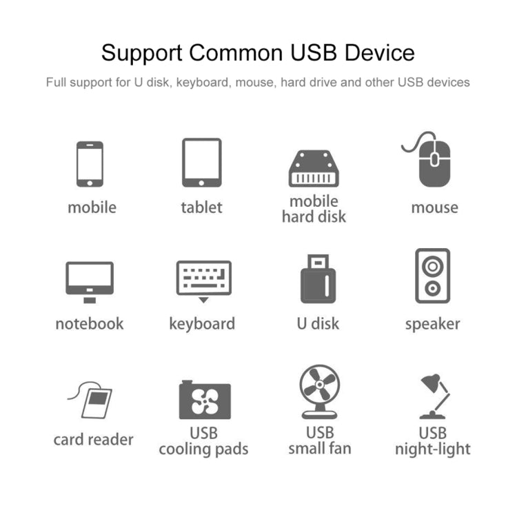 T-809B TF卡讀卡器+3xUSB 3.0接口 轉Type-C HUB集線器 線長：13厘米