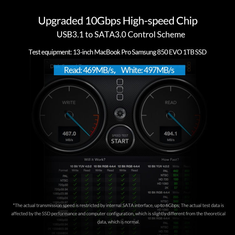 ORICO 2139C3-G2 SATA 2.5 inch USB3.1 Gen2 Type-C接口透明外置机械硬盤盒，支持存儲容量：4TB