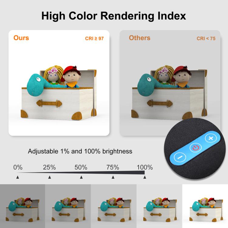 PULUZ  25cm 高顯指環形燈LED摺疊攝影棚PU5025B+PU5136 無影燈亞克力底燈 帶12色背景布 尺寸: 25cm x 25cm x 25cm