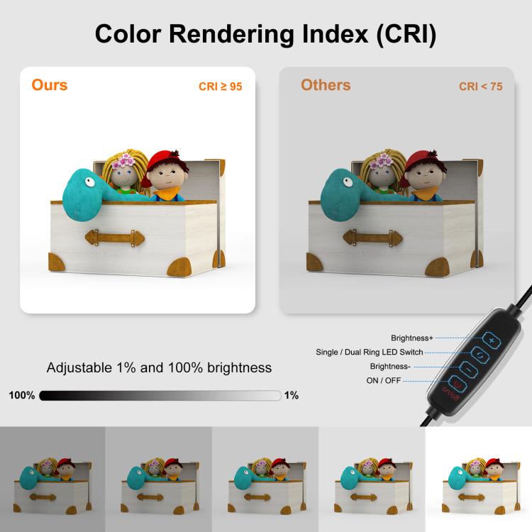 PULUZ PU5032B+PU5131W 組合套裝 30cm 便攜式簡易摺疊攝影棚環形燈LED拍攝台 帶無影燈