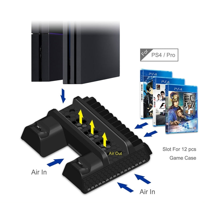 DOBE TP4-882 3合1 Sony PS4 / PS4 Pro / PS4 Slim 機身風扇+碟架+手柄充電底座 , For PS4 / PS4 Pro / PS4 Slim