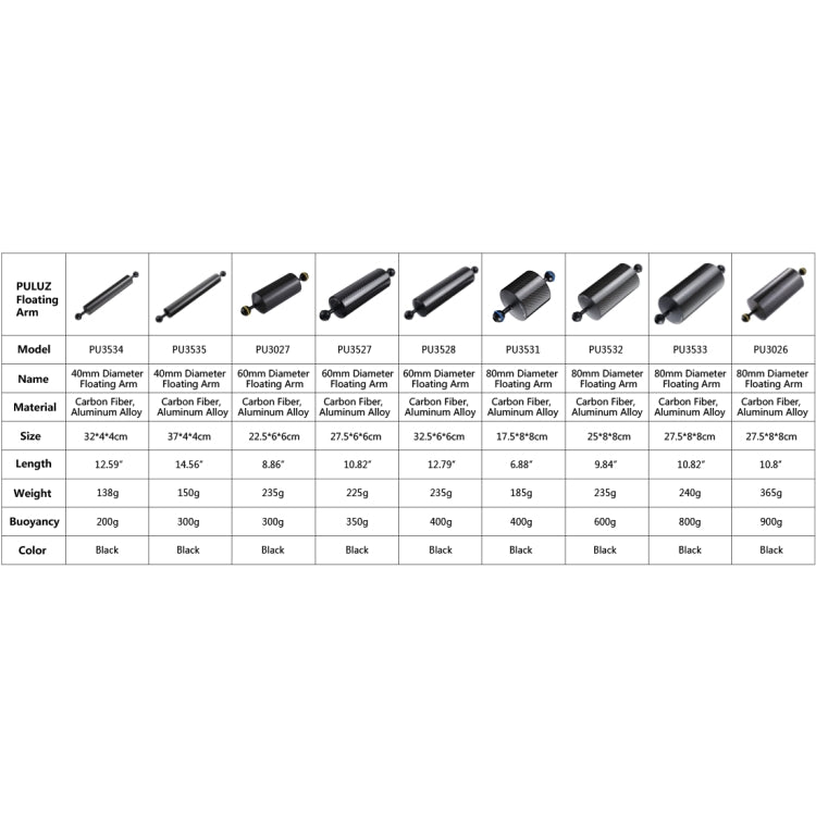 PULUZ  60mm直徑浮力臂 球頭直徑尺寸:25mm 350克浮力, 10.82英寸27.5cm長