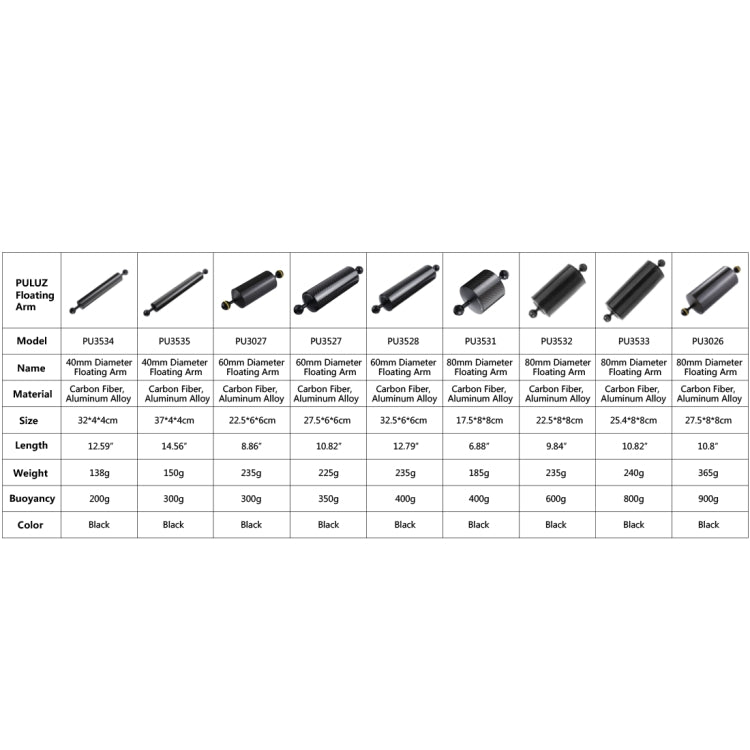 PULUZ 80mm直徑浮力臂 球頭直徑尺寸:25mm  800克浮力, 10.82英寸/27.5cm長