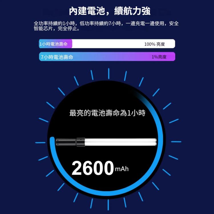 PULUZ 144 LED手持全彩RGB棒燈攝影燈可調色溫燈