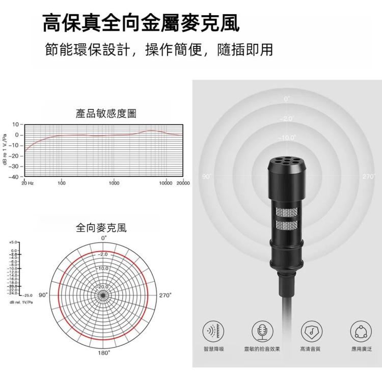 PULUZ 3.5mm接口領夾式麥克風 手機K歌錄音話筒 線長1.5m