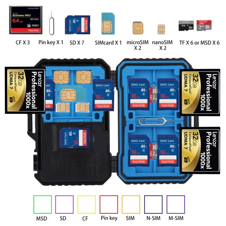 PULUZ 記憶卡盒帶讀卡器功能，可容納22種卡：1Standard SIM + 2Micro-SIM + 2Nano-SIM + 3CF + 7SD + 6TF + 1CARD PIN